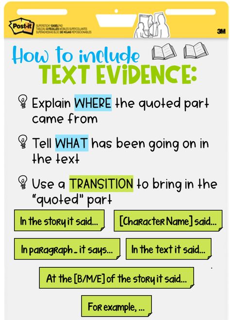 ELA Test Prep (third grade) Hiset Prep, Reading Test Strategies, Creating Curriculum, Staar Test Prep, Test Prep Strategies, Citing Evidence, Writing Mini Lessons, 5th Grade Writing, Classroom Anchor Charts