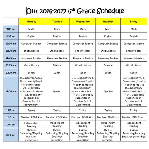 6th Grade Schedule. Check out how we put together our 6th grade homeschool schedule for 2016-2017 plus Strategies for a Successful Year. 6th Grade Homeschool, School To Do List Printable, Homeschool Office, Middle School Schedule, School To Do List, Homeschool Daily Schedule, Homeschool Room Organization, Homeschool Middle School, Middle School Counseling