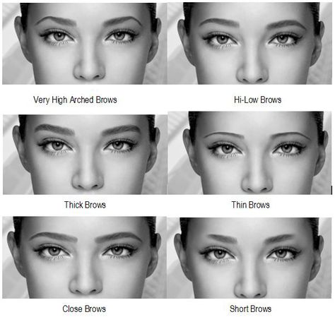 The way you do your eyebrows can completely change how your faces looks and what do you transmit to the people you meet. They can make your nose and eyes Different Eyebrow Shapes, Types Of Eyebrows, Permanente Make-up, Makeup Tips For Older Women, Thick Brows, Doe Eyes, Best Eyebrow Products, Brow Shaping, Eyebrow Shape