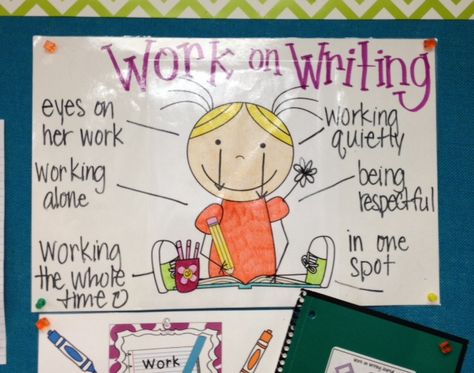 Work On Writing anchor chart in kindergarten. After going creating traditional Daily 5 anchor charts with students, I made these using Scrappin Doodles clip art. Colored (that is crayon wax melting from her bangs- oops) laminated, and using a Vis-a-Vis (they don't smudge as Expo's do) we talked about what the students body and made notes. Had to make some alterations to hands/eyes with some of the art so that they were "on their work". LOL. Kids said the eyes were creepy. Writing Anchor Chart Kindergarten, Read To Self Anchor Chart, Kindergarten Charts, Kindergarten Daily 5, Daily 5 Kindergarten, Writing Anchor Chart, Ela Anchor Charts, Word Work Kindergarten, Kindergarten Anchor Charts