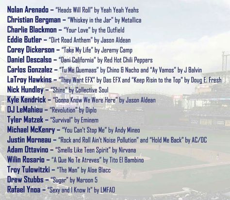 2015 walk-up songs! Baseball Songs Playlist, Best Walk Up Songs For Baseball, Baseball Walk Up Songs 2023, Softball Playlist Songs, Best Softball Walkup Songs, Softball Walk Up Songs, Best Walk Up Songs, Walk Up Songs Softball, Walk Up Songs