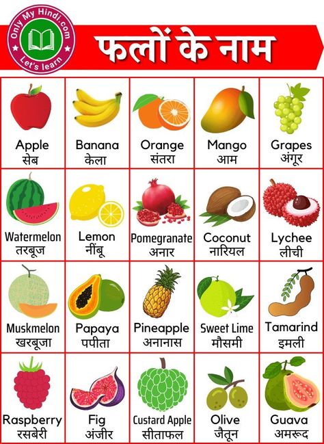 Hindi Fruits Name, Fruits Names In English And Hindi, Fruits Name In Hindi, Colours In Hindi, Colours Name For Kids, Vegetables Names With Pictures, Fruits And Vegetables Names, Fruits Name With Picture, Bhagwan Shiva