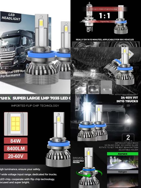 Asruex car accessories 80W 7600LM 6500K 24-96V Truck Headlamp Bulb H1H4 H7 H8 H11 H16 9005 9006 9012 led headlights #led headlights# LED headlight #LED fog light#LED signal light#LED interior light#LED off road light bar#cars#trucks #motorcycles #factory direct sale#auto lighting system#OEM #OMN#super bright#car accessories#led light Road Light, Led Headlights Cars, Off Road Lights, Light Bar, Signal Light, Lighting System, Car Lights, Led Headlights, Light Led