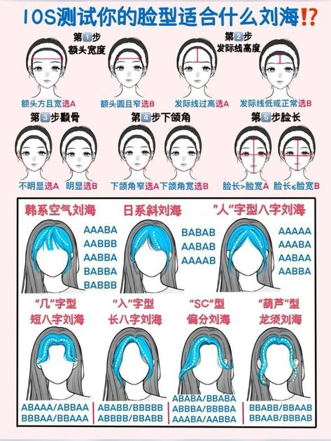 Xiaohongshu Hairstyle Tutorial Bangs, Face Shape For Curtain Bangs, Bangs With Face Shape, Bangs By Face Shape, Hair Bangs Ideas Face Shapes, What Bangs Fit My Face Shape, Round Face Bangs Korean, Oval Face Korean Hairstyle, Japan Bangs Hairstyle