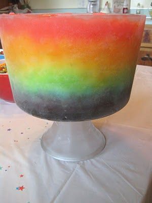 Rainbow punch..you won’t believe how easy this is to make. LOVE it. Rainbow Punch, Rainbow Food, Think Food, Ice Pops, Rainbow Birthday, Frozen Treats, Party Drinks, Trifle, Rainbow Baby