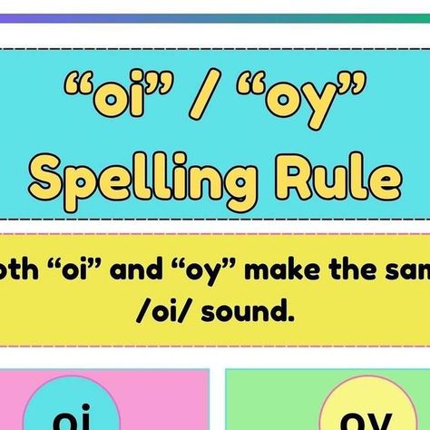 The Reading Mentor / Teacher / Tutor | 💡Both “oi” and “oy” have the same /oi/ sound. Knowing when to use “oi” and “oy” when spelling can be super tricky for kids. Learn how to... | Instagram Mentor Teacher, Spelling Rules, The Poison, Anchor Chart, The Anchor, June 15, Anchor Charts, Remember This, A Word