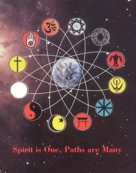 There are many paths to enlightenment. Choose the way that makes you happiest. Unity Consciousness, Unitarian Universalist, Bahai Faith, Buddhist Practices, Unity In Diversity, Religious Symbols, World Religions, House Vector, Mind Body Soul