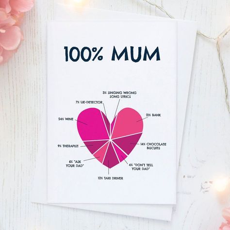 Good Mothers Day Card Ideas, Ideas For Mother's Day Cards, Mother’s Day Cards Inspiration, Cute Things For Mothers Day, Things To Make Mom For Mothers Day, Gift Card Ideas For Mothers Day, Cool Mothers Day Cards, Mother’s Day Card Ideas From Teens, Mother's Day Card Idea Easy