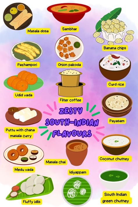 South Indian Snacks, Cravings Food, South Indian Recipes, Recipe Book Diy, Curd Recipe, Recipes Snacks, Book Diy, South Indian Food, Indian Snacks