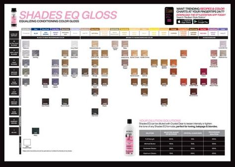 Redken Shades EQ Shade Chart by Salons Direct - Issuu Eq Shades Color Charts, Redken Shades Eq Shade Chart, Shades Eq Toner Chart, Shades Eq Gloss Chart, Redken Eq Gloss Shades, Redden Shades Eq Color Chart, Redken Shades Eq Gloss Color Chart, Redken Shades Eq Color Chart 2022, 07m Shades Eq