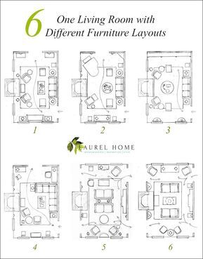 One living room - six different room layouts - furniture layouts Family Room Furniture Layout, Room Layout Design, Rectangle Living Room, Family Room Layout, Furniture Placement Living Room, Living Room Floor Plans, Rectangular Living Rooms, Small Living Room Furniture, Living Room Plan