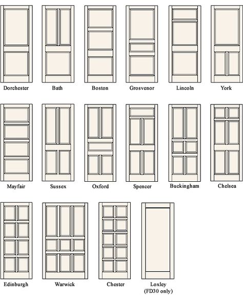 panelled_doors Garage Door Trim, Diy Interior Doors, Door Makeover Diy, Paneled Doors, Door Molding, Door Trim, Door Makeover, Door Trims, Diy Interior