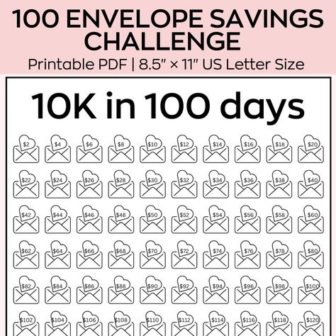 10k Saving Printable ,A6 Budget Binder,mini Saving Challenge ,finance Planner ,cash Binder,money Saving Challenge,100 Days Envelopes Tracker - Etsy 3k Savings Challenge, 100 Day Saving Challenge, Mini Saving Challenge, Cash Binder, Saving Methods, Saving Money Chart, A6 Budget Binder, Money Chart, Money Saving Methods