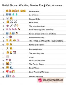 Wedding Movies Emoji Pictionary Quiz Answer Key Bridal Emoji Pictionary Answers, Wedding Emoji Game, Emoji Sentences, Guess The Emoji Answers, Bridal Shower Games Free Printables, App Building, Emoji Answers, Quiz Ideas, Wedding Quiz