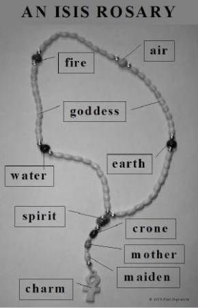 Unusual People, Witchy Business, Pagan Holidays, Fire Goddess, Wiccan Crafts, Pagan Crafts, Witchy Crafts, Wicca Witchcraft, Witchy Woman