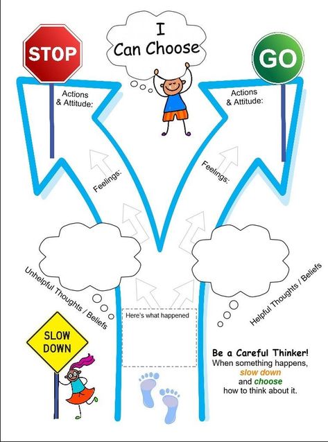 Stop Think Choose Activities, Free Coping Skills Printables, Actions And Consequences Activities, Cognitive Flexibility Activities, Superflex Activities Free Printable, Zones Of Regulation Printables Free, Cognitive Flexibility, Anger Management Activities, Coping Skills Activities