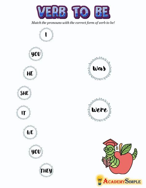 Verb To Be Past, Verb To Be, Simple Past, Simple Past Tense, The Tenses, English Grammar Worksheets, Past Tense, Grammar Worksheets, English Grammar