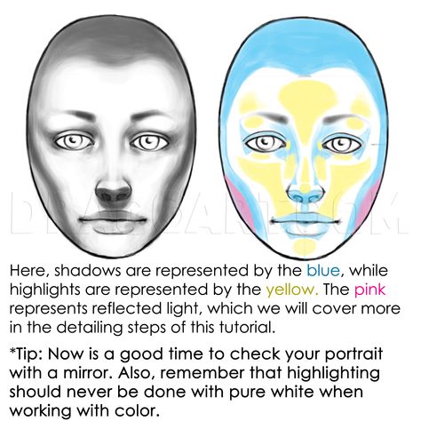 Draw Faces Step By Step, Faces Step By Step, Shading Faces, Face Shading, Draw Faces, How To Shade, Drawing Step, Drawing Faces, Lips Drawing