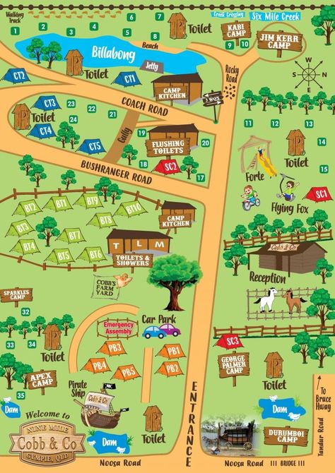 Campsite Map – Cobb & Co Nine Mile Camping Grounds Small Campground Layout, Campground Layout Ideas, Camping Ground Ideas, Bloxburg Campsite Layout, Camping Area Design Plan, Summer Camp Layout, Camp Grounds Ideas, Campground Layout, Campsite Layout