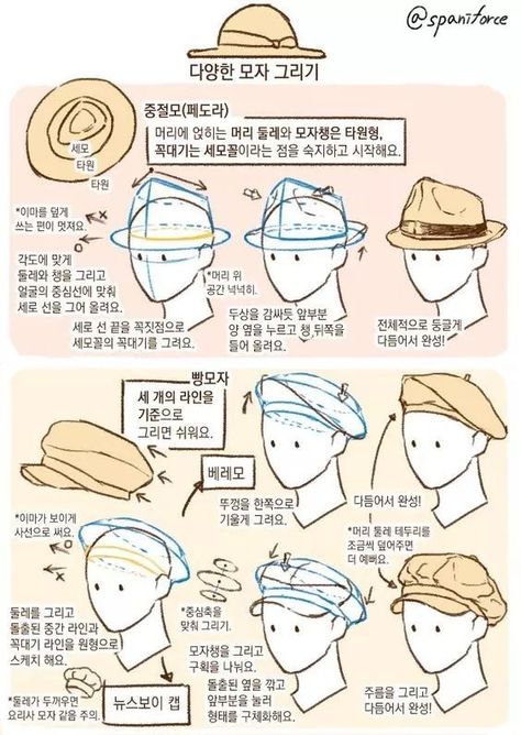 Drawing Hats, Comic Tutorial, 캐릭터 드로잉, Digital Painting Tutorials, Guided Drawing, Anime Drawings Tutorials, Drawing Clothes, Drawing Skills, Art Tutorials Drawing