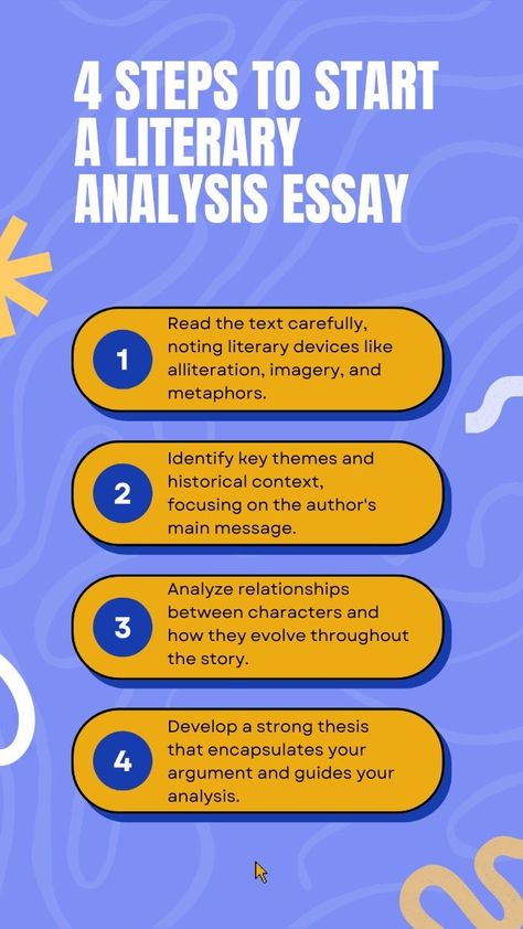 Follow these four essential steps to craft a compelling literary analysis essay. From reading critically to building a strong thesis, these tips will guide your writing process. Get your custom-written papers, stress-free. The Ultimate Homework Resource Hub for Students 😘 how to make research proposal title, how to write a literary essay step by step pdf, how to write a thesis paper 🏰 #ThesisWriting 9th Grade English, Literary Analysis Essay, Literary Essay, Analysis Essay, Essay Tips, Thesis Writing, Literary Devices, Literary Analysis, Research Proposal