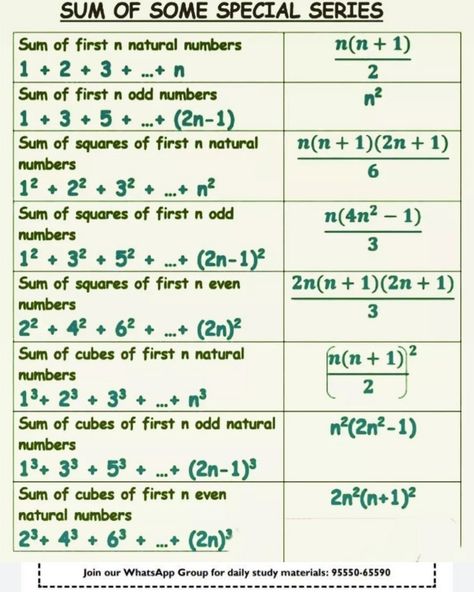 Trigonometry Graphs, Discrete Math, Mathematics Formula, Conversion Chart Math, Math Formula Chart, Math Signs, Formula Chart, Discrete Mathematics, Learn Physics