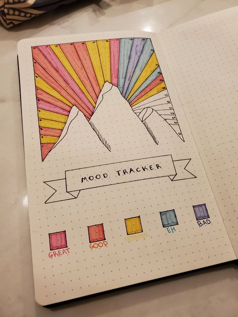 Bullet Journal Work, Journal Ideas Templates, Desain Buklet, Creating A Bullet Journal, Bullet Journal Ideas Templates, Journal 2024, Bullet Journal Mood Tracker Ideas, Bullet Journal Design, Journal Design Ideas