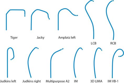 Cardiology Study, Cath Lab Nursing, Cardiac Cath Lab, Cath Lab Nurse, Cardiac Cath, Ekg Rhythms, Lab Training, Cardiac Sonography, Cardiology Nursing