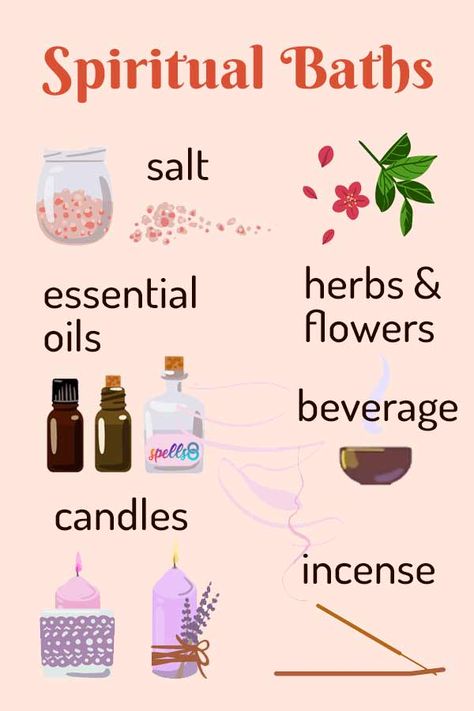 Bath Cleanse Ritual, Spiritual Bath Recipes Cleansing, Spiritual Bath Recipes, Bathing Aesthetic, Spiritual Recipes, Bath Spells, Witchy Bath, Spiritual Accessories, Spiritual Cleansing Bath