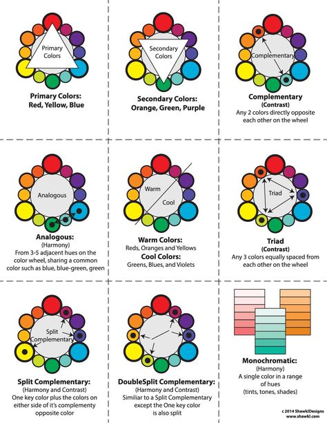 I created a color handout for my Intermediate Class, and thought that it would be helpful to everyone...so I'm sharing it. After printing, you can cut the page into small cards that will fit easily i Color Theory Art, Color Wheels, Primary And Secondary Colors, Colors Combinations, Colour Mixing, Wheel Art, Colour Wheel, The Color Wheel, Elements And Principles