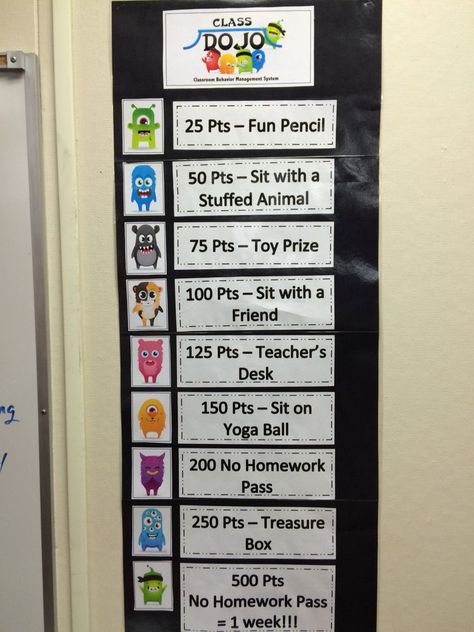 Dojo Rewards 3rd Grade, Class Dojo Awards, Dojo Point Ideas, Dojo Store Ideas, Class Dojo Reward System, Dojo Rewards Kindergarten, Classroom Store Middle School, Class Dojo Skills Ideas, Class Dojo Rewards First Grade