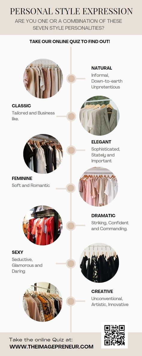 Fashion Stylist Tips, Different Clothing Aesthetics List, Types Of Aesthetics Styles List, Styling Outfits Tips, Types Of Aesthetics Styles, Fashion Consultant Stylists, Fashion Styles Types, Different Types Of Aesthetics, Textile Pattern Design Fashion