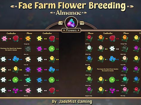 Fae Farm Flower Breeding - Google Drive Fae Farm, Fairy Games, Cozy Games, Farm Layout, Farm Games, Flower Guide, Game Design, Animal Crossing, Google Drive