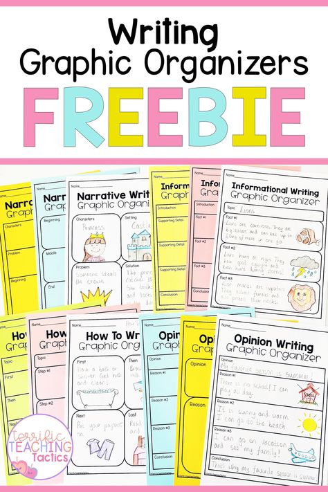 The pre write stage of the writing process is important for students to brainstorm their writing ideas. In your writing lessons and literacy lessons, you need these writing graphic organizers! These planning pages are worksheets that are perfect for kindergarten, first grade, second grade, and third grade writing centers. These are narrative writing, opinion writing, informational writing, and how to writing printables. You need these for the first lesson plan in your writing unit! Writing Process Activities, Teaching Writing Elementary, Opinion Writing Kindergarten, Teaching Narrative Writing, Writing Graphic Organizers, Second Grade Writing, Writing Outline, Writing Printables, Third Grade Writing