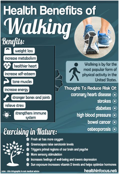 Health & Balance Health Benefits Of Walking, Walking For Health, Fruit Health Benefits, Benefits Of Walking, Stomach Ulcers, Coconut Health Benefits, Increase Metabolism, Nordic Walking, Oral Health