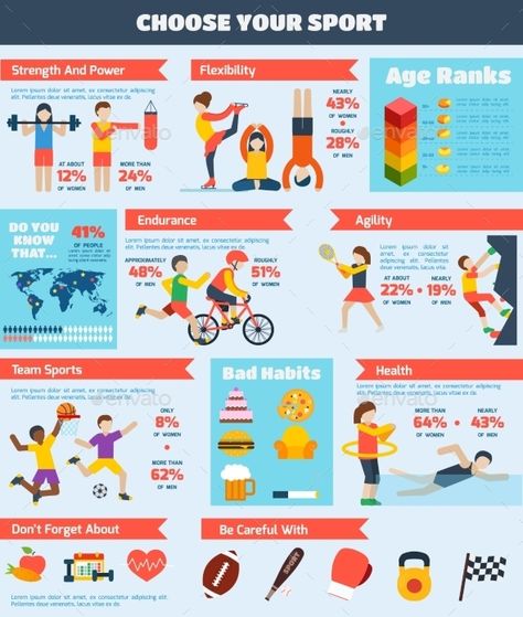 Sports infographics set with people training healthy physical activity charts vector illustration. Editable EPS and Render in JPG Research Abstract, Science Cartoons, Exercise Benefits, Physics Lessons, Physics Classroom, Science Equipment, Science Illustration, Physics And Mathematics, School Banner