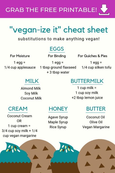 Cream Honey, Vegan Substitutes, Baking Substitutes, Vegan Nutrition, Vegan Cooking, Vegan Foods, Vegan Dinner Recipes, Vegan Life, Vegan Baking