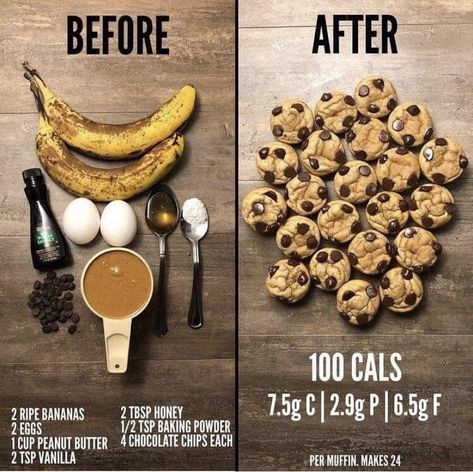 Ainsley Rodriguez | Banana Chocolate Chip Muffin healthy recipe! Chocolate Chip Muffins Gluten Free, Muffins Gluten Free, 100 Calorie, Banana Chocolate Chip Muffins, Gluten Free Grains, Gluten Free Muffins, Banana Chocolate, Banana Chocolate Chip, Chocolate Chip Muffins