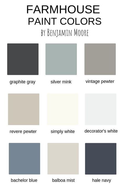 Farmhouse Living Room Colors, Fixer Upper Paint Colors, Modern Farmhouse Paint Colors, Interior Paint Colors Schemes, Farmhouse Paint Colors, Farmhouse Paint, Farm House Colors, Paint Color Schemes, Colors For Home