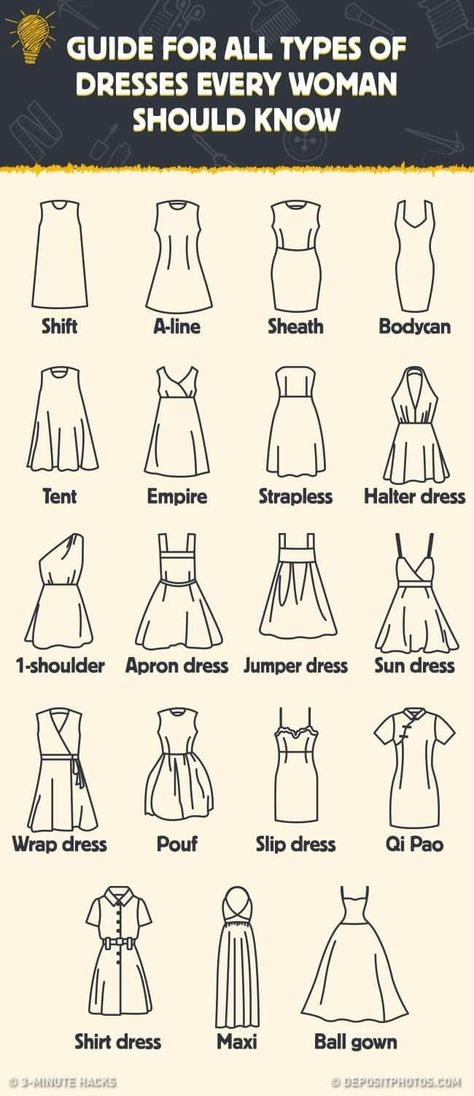 Clothing Terms Fashion Vocabulary, Fashion Guide Cheat Sheets, Fashion Terminology Cheat Sheets, Dress Types Chart, Types Of Dresses Chart, Types Of Women Dresses, Clothes Names, Dress Styles Chart, Learn Fashion