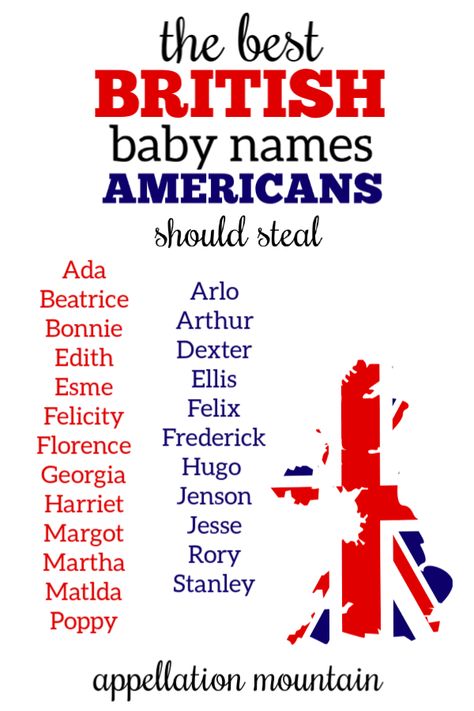 British Baby Names 2019: 24 for American Parents to Steal - Appellation Mountain British Boy Names, British Names, Twin Baby Names, Baby Names Vintage, British Baby Names, Modern Baby Names, Character Name Ideas, Pashmina Saree, Blouse Design Ideas