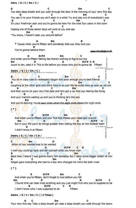 Fifteen - taylor swift Guitar Taylor Swift Songs, Taylor Swift Ukulele Songs, Fifteen Taylor Swift, Our Song Taylor Swift, Taylor Swift Ukulele, Song Taylor Swift, Taylor Swift Our Song, Bass Guitar Notes, 15 Taylor Swift