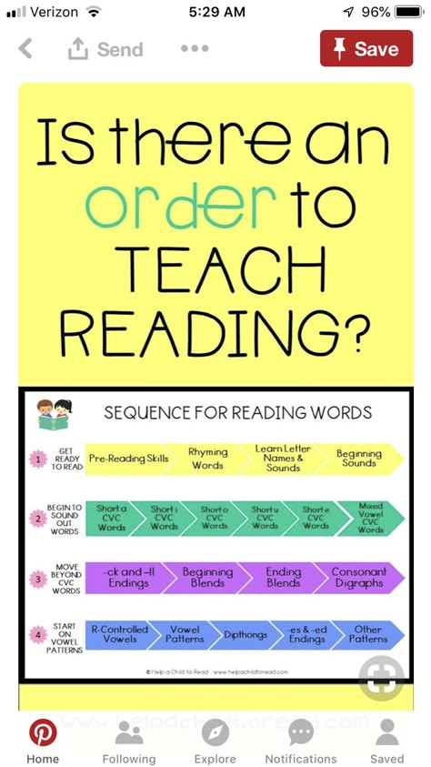 Parenting Workshop, Teach Reading, Reading Specialist, First Grade Reading, Phonics Reading, Teaching Phonics, Reading Words, Reading Instruction, Reading Intervention