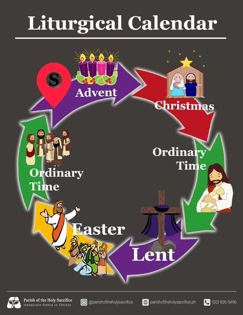 ~Liturgical Calendar Altar Server, Catholic Liturgical Calendar, Catholic Kids Activities, Catholic Lent, Liturgical Calendar, Catholic Sacraments, Liturgical Year, Catholic Beliefs, Liturgical Seasons