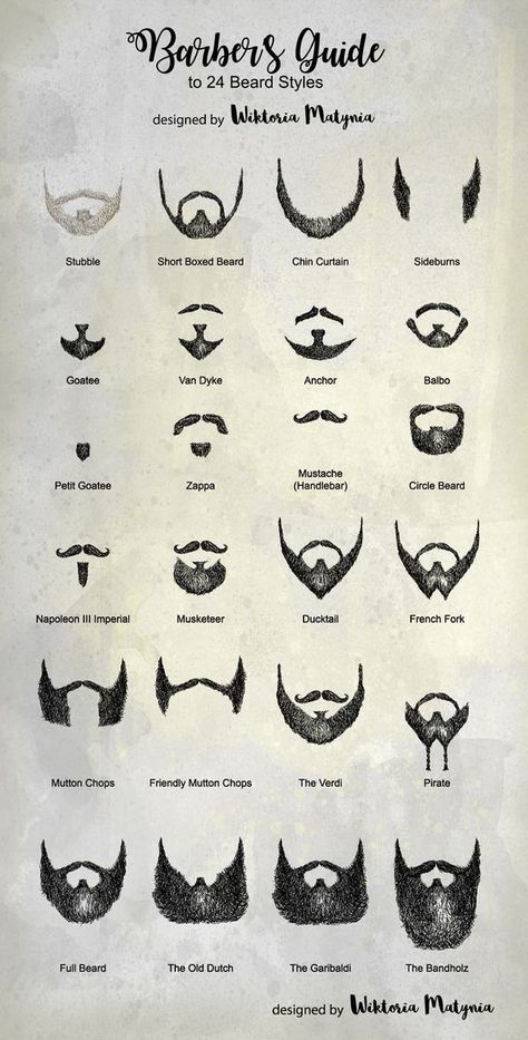 Beard Guide, Beards And Mustaches, Beard Barber, Fashion Model Sketch, Mens Hairstyles With Beard, Drag Make-up, Gents Hair Style, Hipster Beard, Haircut Style