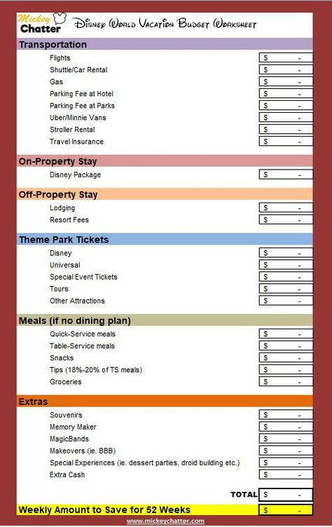 Budgeting For Disney World, Disney World Budget Worksheet, Disneyland Budget Worksheet, Trip Saving Plan, Disneyland Budget Planner, Disney Vacation Savings Tracker, Disney World Budget Planner, Disney On A Budget 2024, Disney World Trip Planning 2024