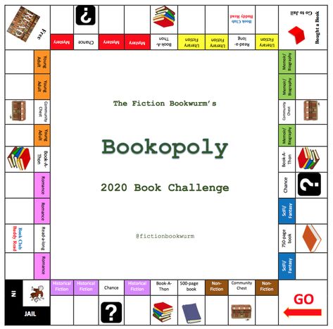 Bookopoly 2020 Reading Challenge – Fiction is my First Love Reading Monopoly, Bookopoly Template, Book Monopoly, Library Reading Challenges, School Reading Challenge, Reading Challenge For Adults, Tbr Prompts, Reading Challenge Ideas, Reading Challenge For Kids