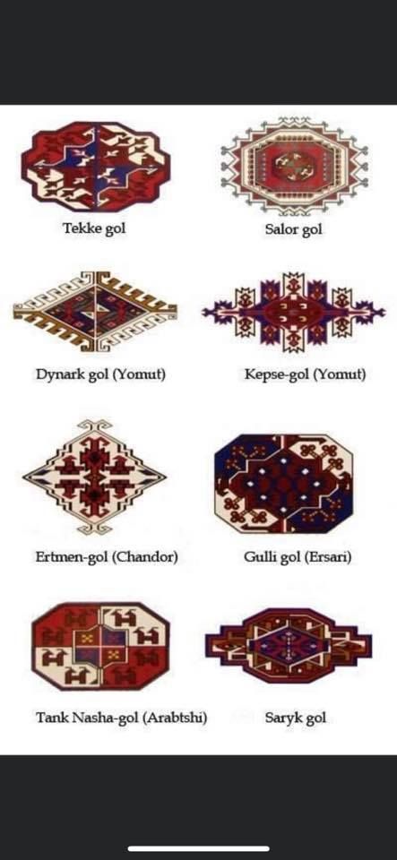 Rug Patterns Design, Afghan Art, Turkmen Carpet, Miniature Needlepoint, Afghan Carpet, Book Reference, Kilim Pattern, Book Art Diy, Turkish Carpet