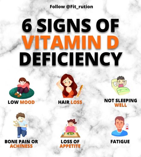 Check out the six signs of vitamin D deficiency…. #devotionhealth #followers #vitamindeficiency #vitamind Vitamin D Benefits, Kito Diet, Vitamin D Foods, Potassium Vitamins, Weight Watchers Dessert Recipes, Healthy Book, Men's Vitamins, Calcium Vitamins, Vitamin Deficiency