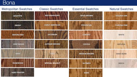 Bona DriFast Wood Floor Stain Color Chart Bona Stain Colors, Real Hardwood Floors Colors Stains, Bona Driftwood Stain On Red Oak, Red Oak Floor Stain Colors Light Brown, Bona Wood Floor Stain Colors On Red Oak, Bona Hardwood Floor Stain Colors, Hardwood Floor Stain Colors Lowe's, Hardwood Floor Stain Colors, Oak Floor Stains